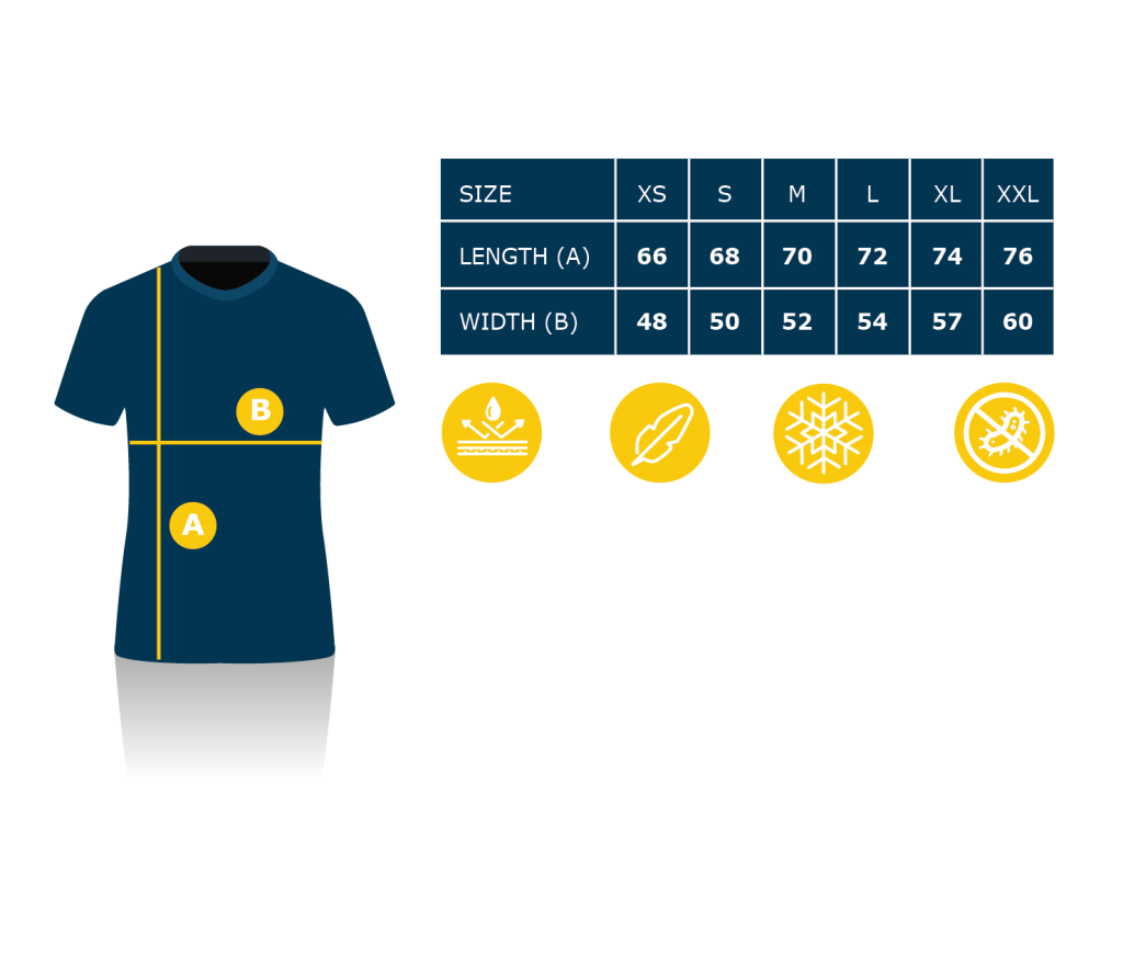 Materi Race pack WEB-07